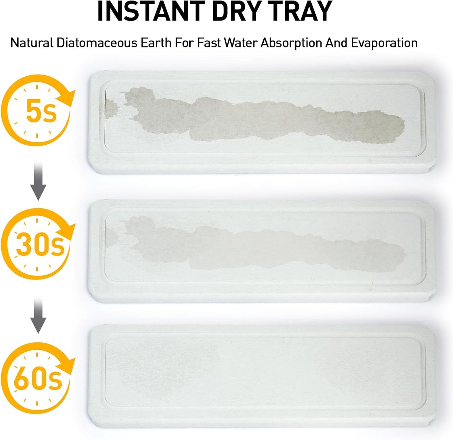 Moforoco Kitchen Dish Soap Dispenser Set, 16OZ Glass Bottle, Hand and Dish Soap Dispenser Set, Instant Dry Tray, Non-Slip Silicone Pad, Brush Holder with Sponge Holder, Kitchen Decor（White Bottle）