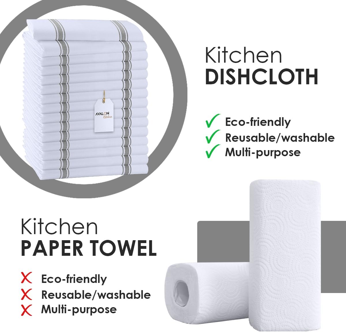 Dish Towels Set (Value Pack of 15) Size 15x25 Inch, 100% Cotton Soft & Absorbent Linen Kitchen Towels, Tea Towels, Reusable Cleaning Cloths for Household Cleaning (Grey)
