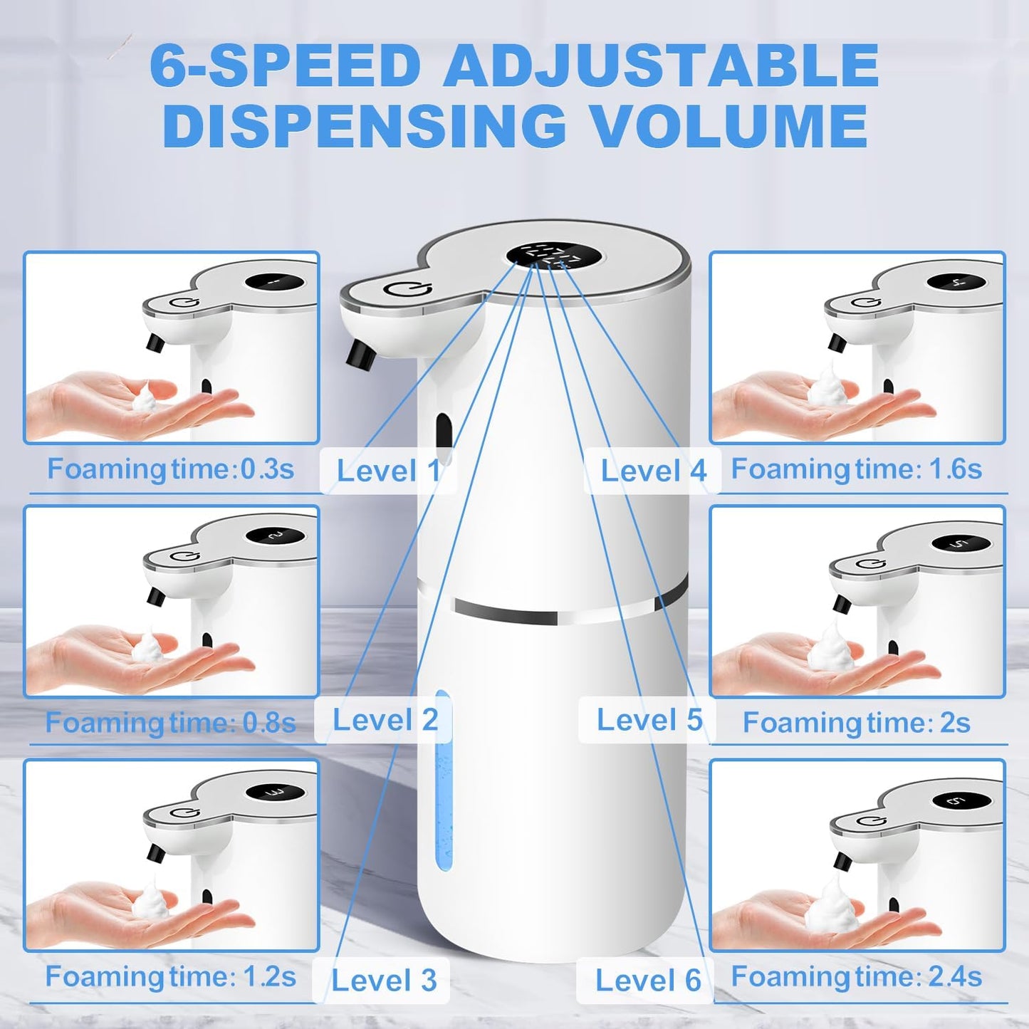 Automatic Foaming Soap Dispenser,6 Level Adjustable Foam, Wall Mount Soap Dispenser,USB Rechargeable with LED Display,12.8oz/ 380ml Touchless Hand & Dish Dispenser for Bathroom, Kitchen