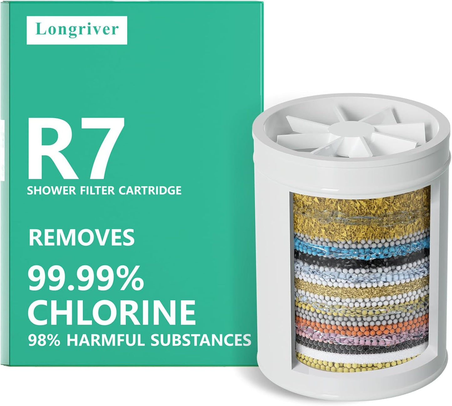 1 Pack 33 Stage Universal Shower Filter Replacement Cartridge - Hard Water Purifier Removes Chlorine, Heavy Metals, Iron, Sediments - High Output Water Softener for Skin & Hair